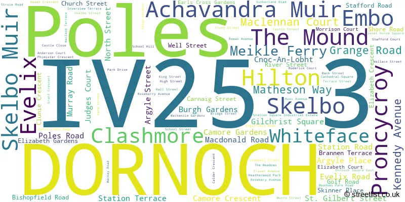 A word cloud for the IV25 3 postcode